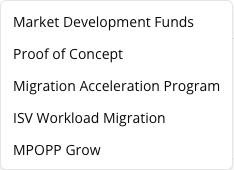 The Create Fund Request menu — the funding programs you can start from the console