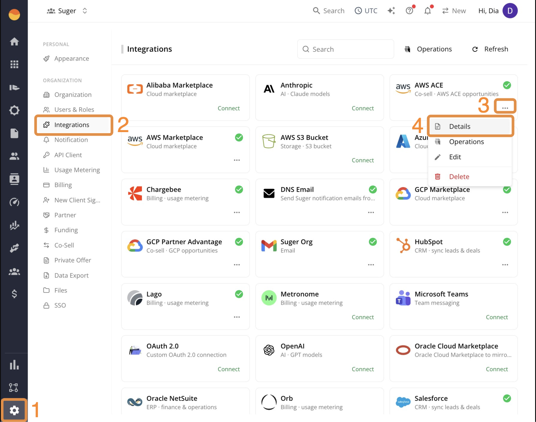 AWS Marketplace integration details in the Fours Console