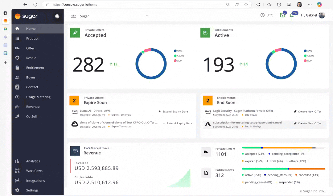How to create a reseller authorization in Fours