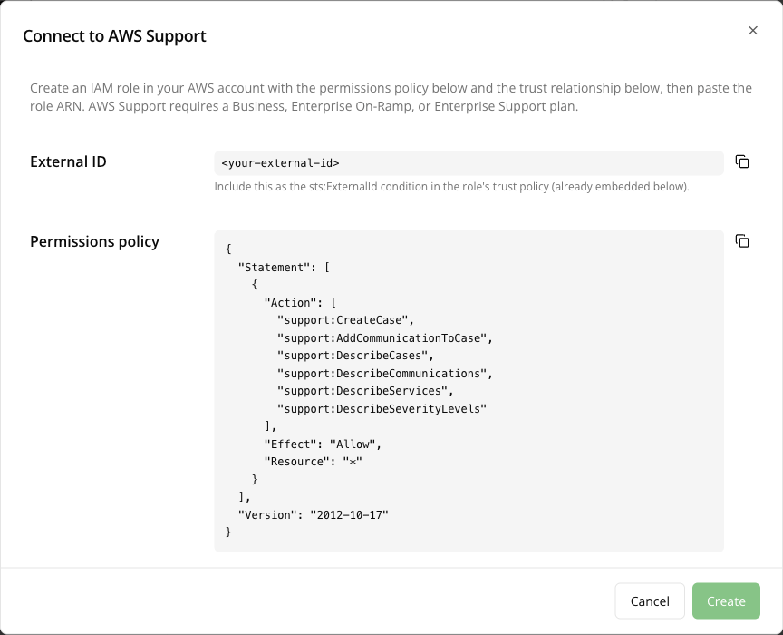 Connect to AWS Support dialog in Fours, showing the external ID and the permissions policy to copy