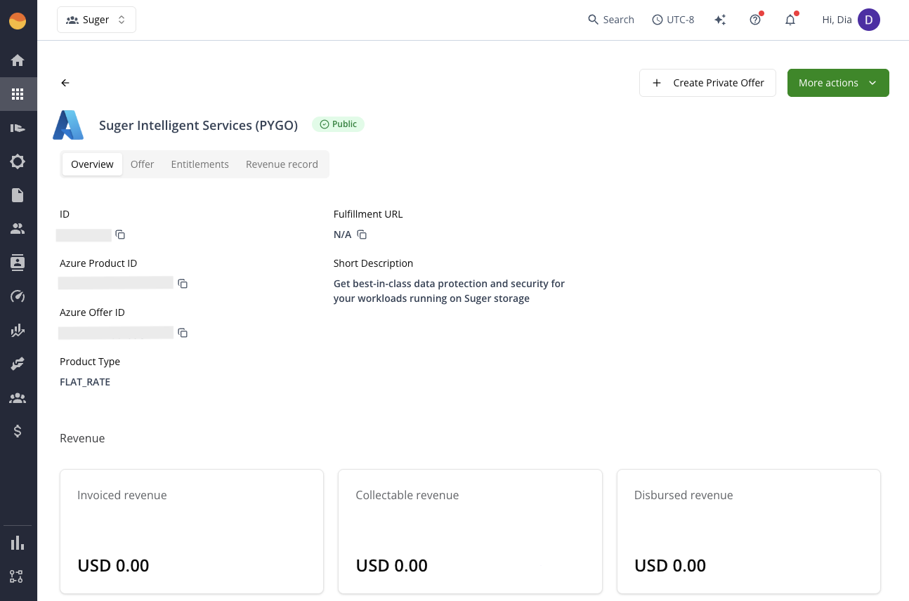 Product details Overview tab in the Fours Console