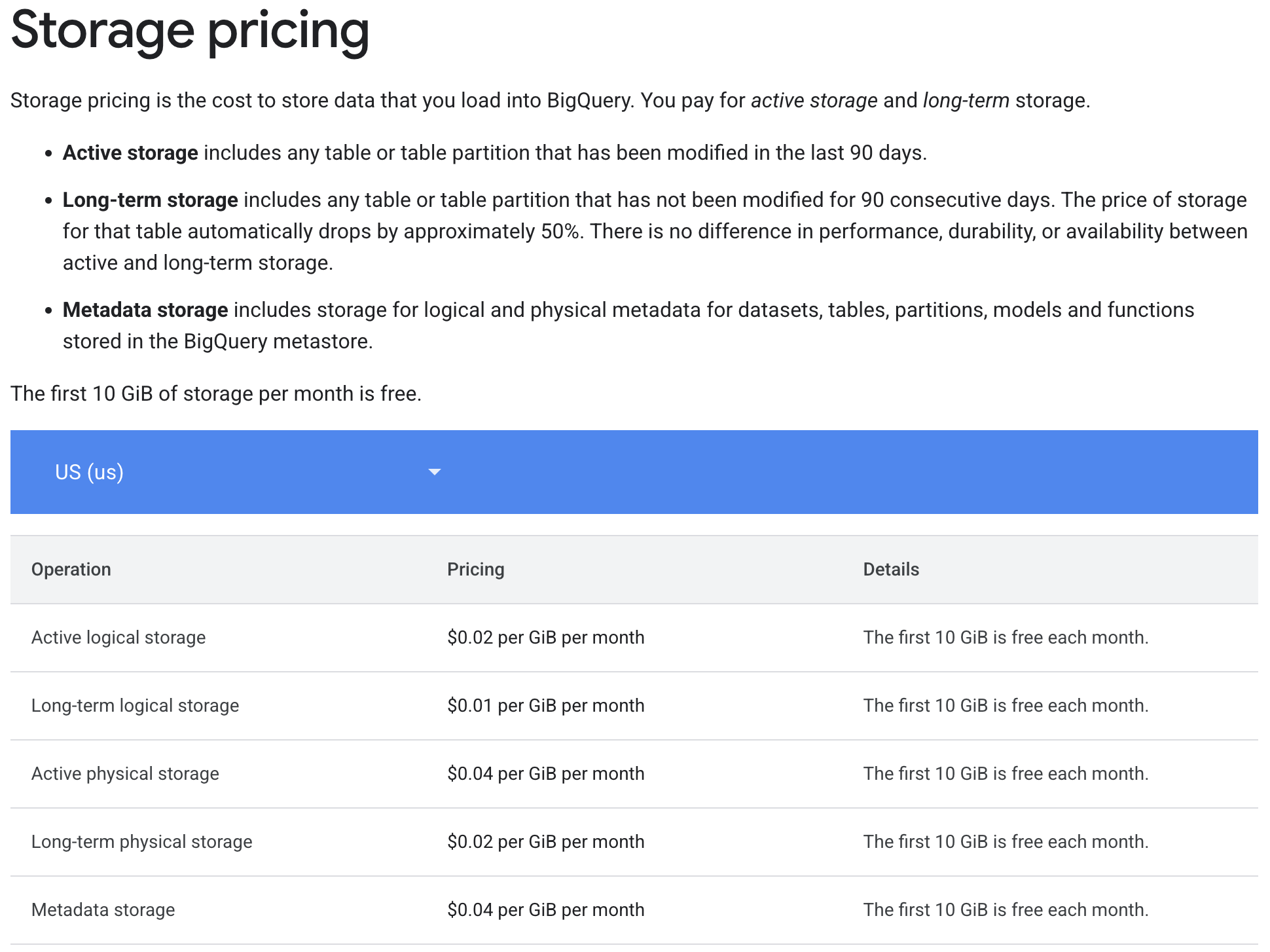 Google Cloud BigQuery pay-as-you-go pricing example