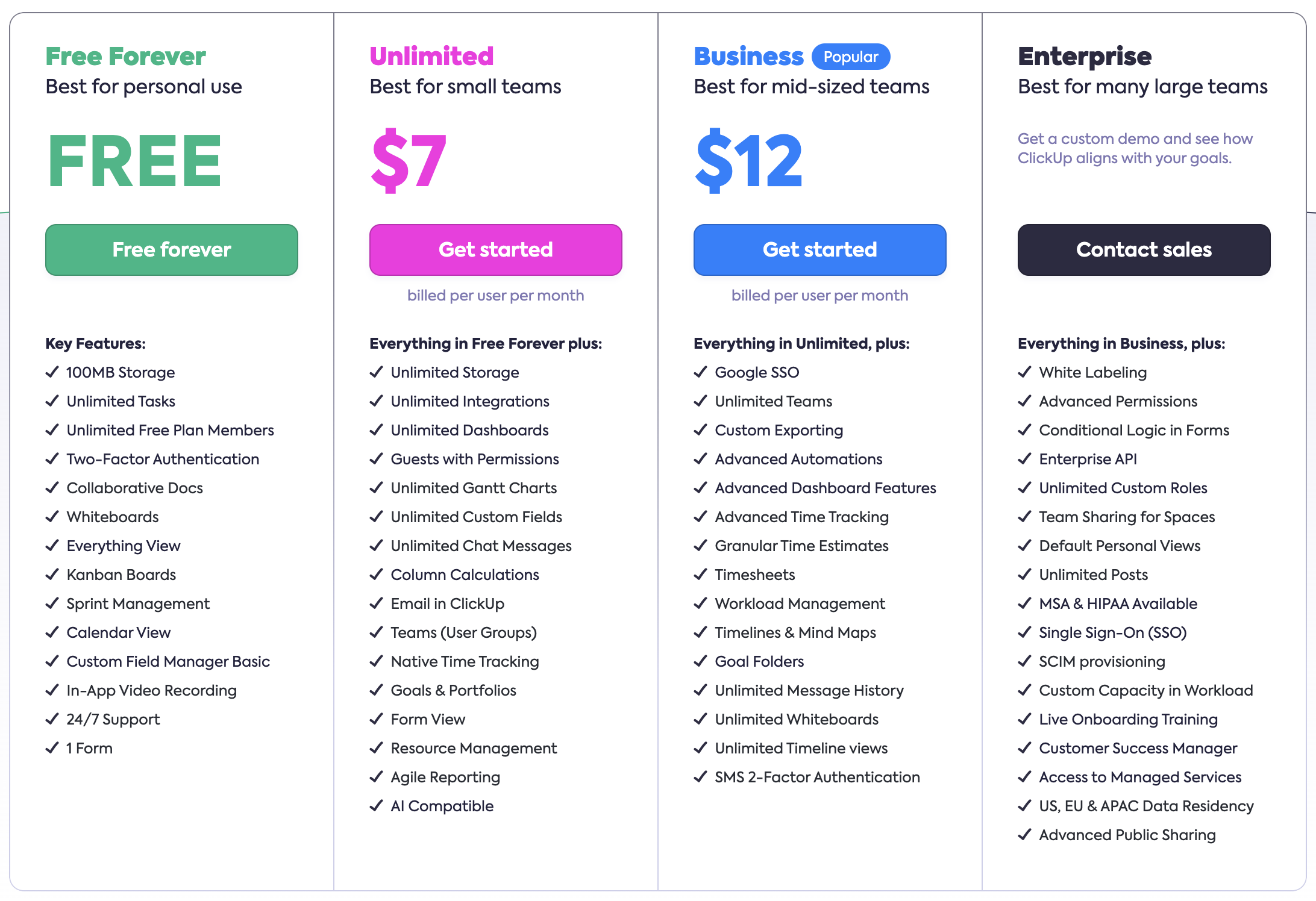 ClickUp per-seat per-month pricing example