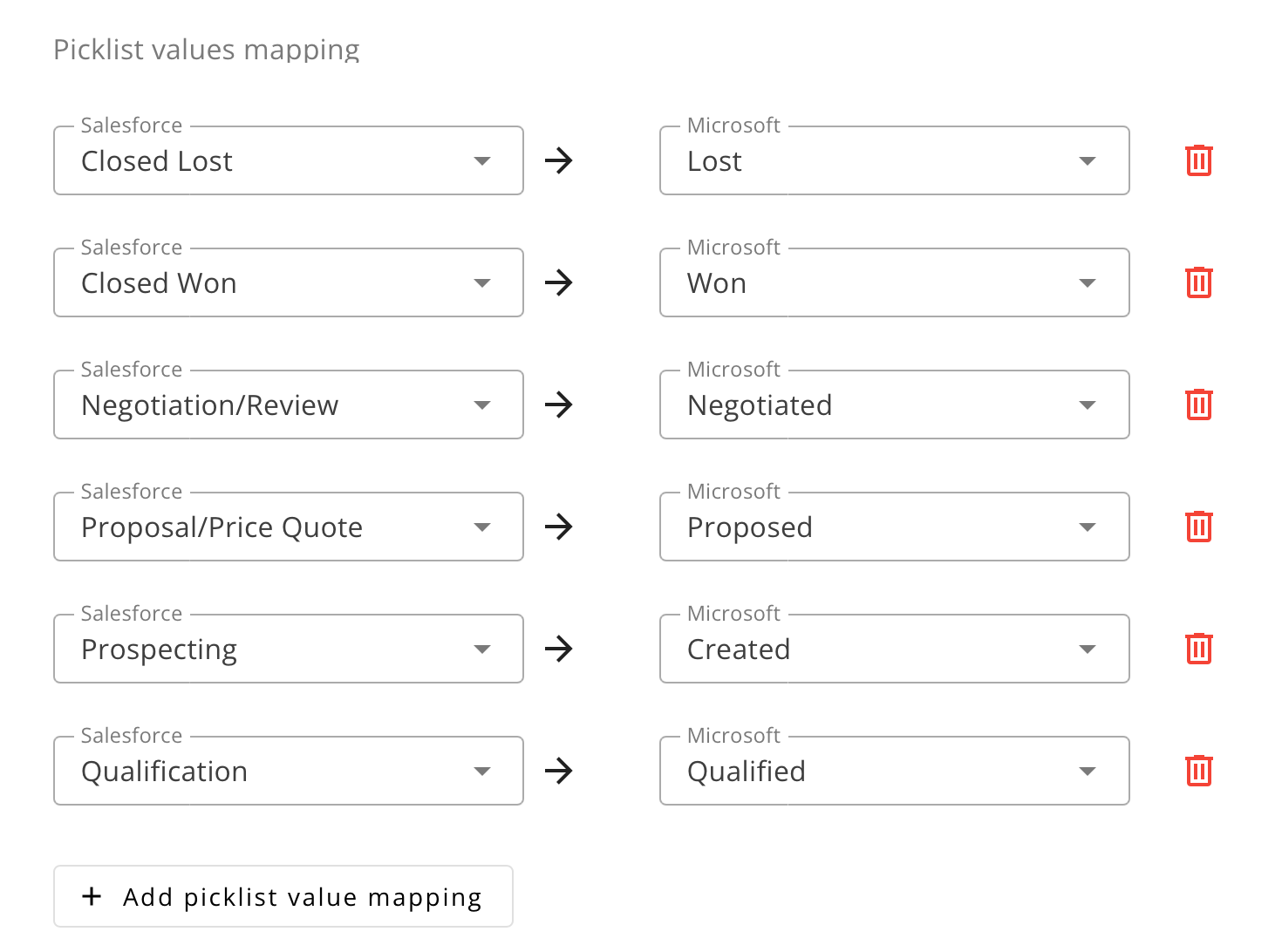 Stage Name picklist mapping from Salesforce to Microsoft stages