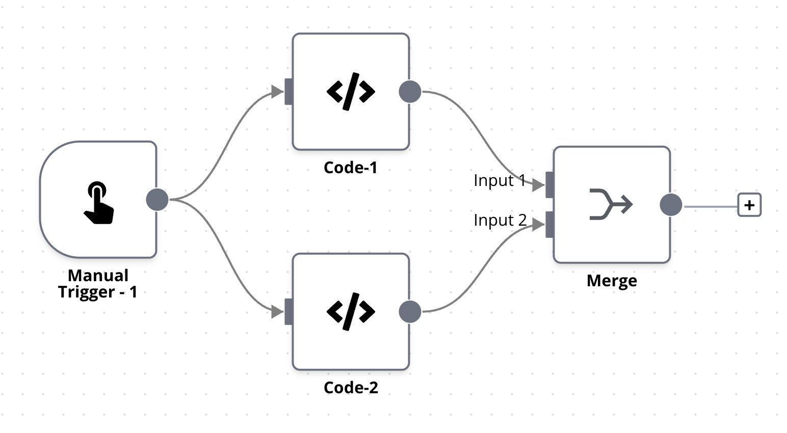 Merge node in the workflow editor