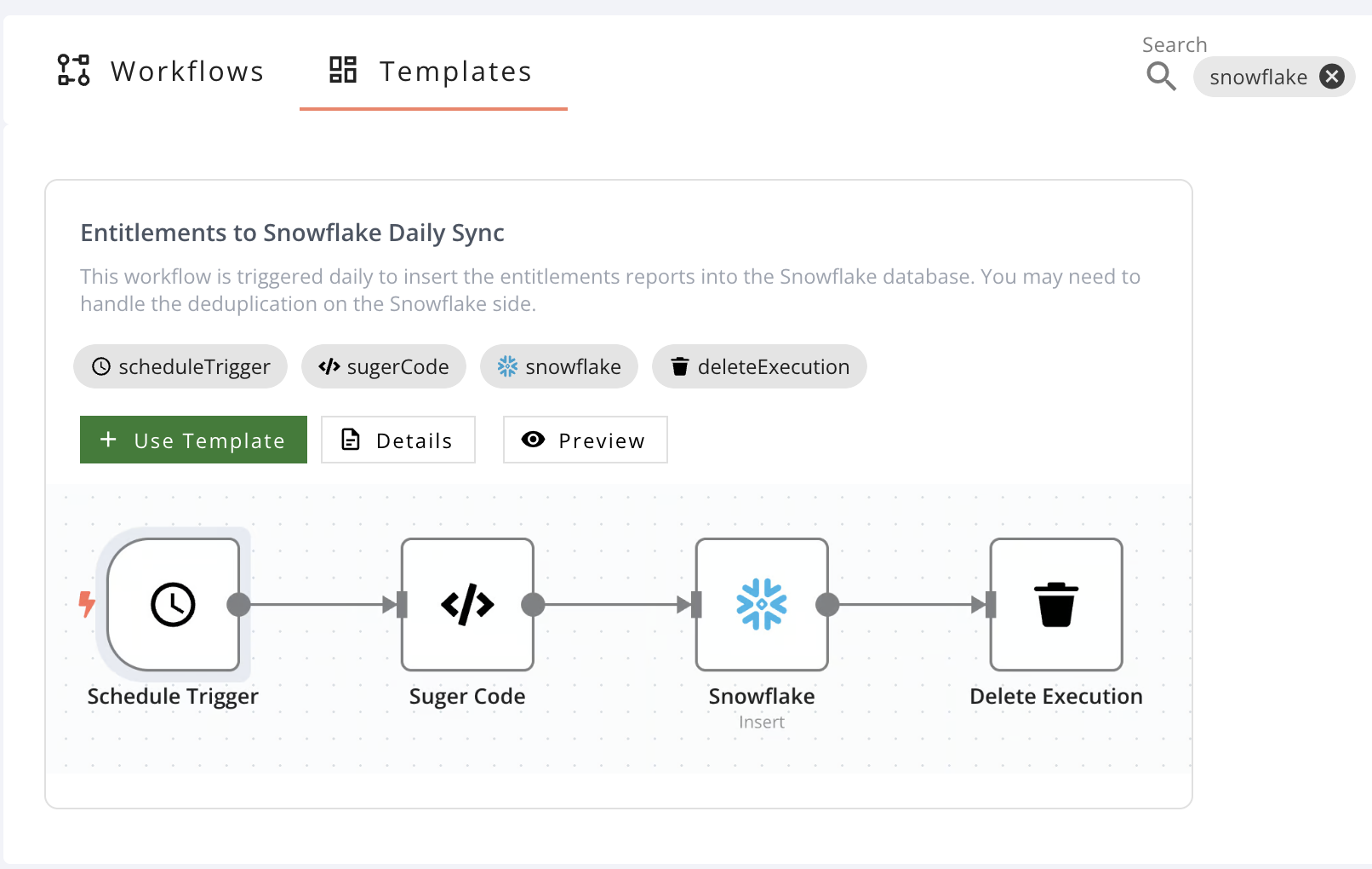 Entitlements to Snowflake daily sync workflow template