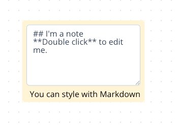 Sticky note in edit mode with Markdown formatting