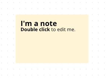 Sticky note default view in the workflow canvas